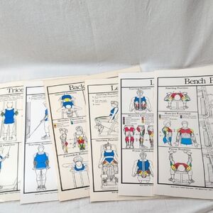 Set of 6x Fitness Exercise Posters